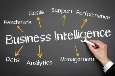 Business intelligence: da dove iniziare